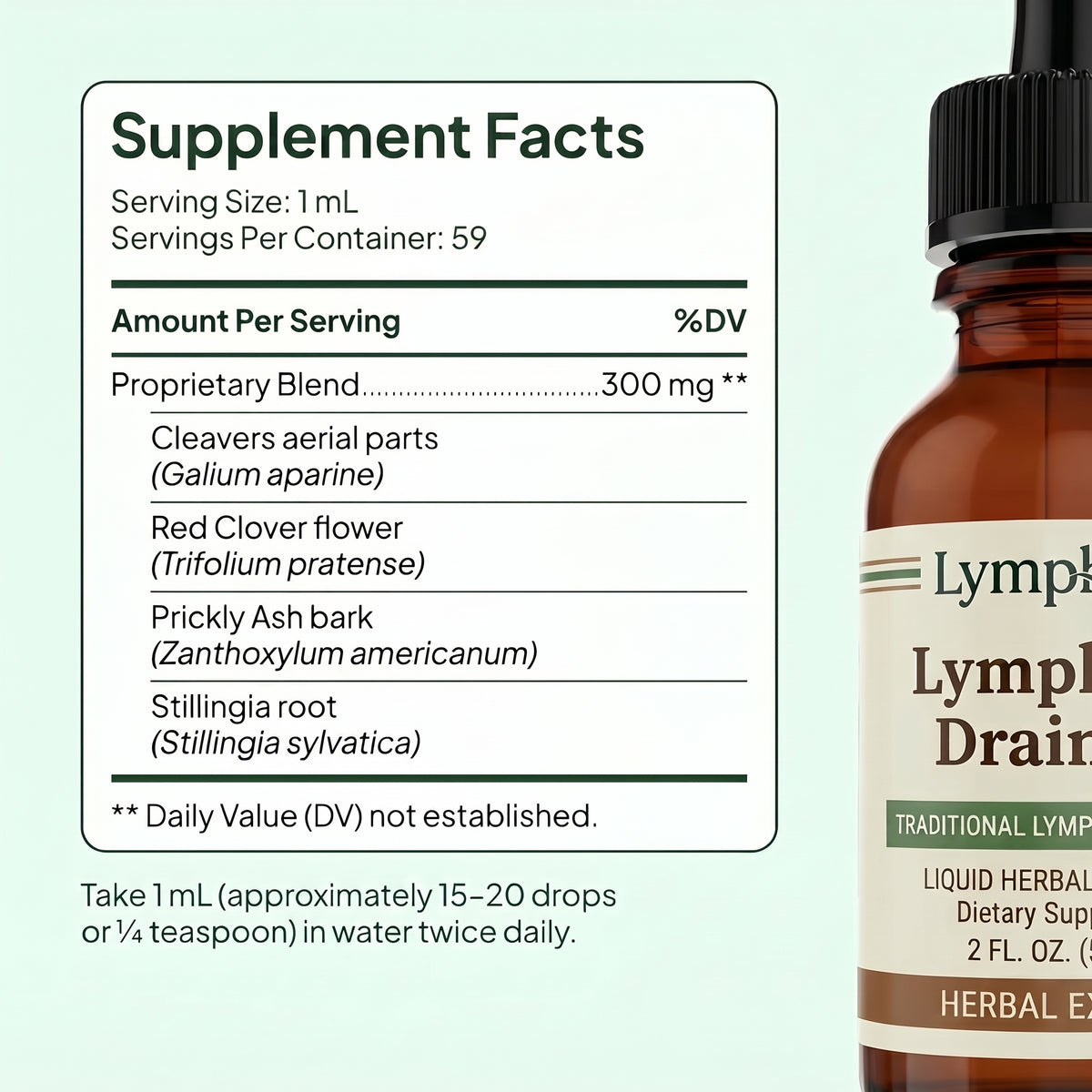 Lymphatic Drainage Drops